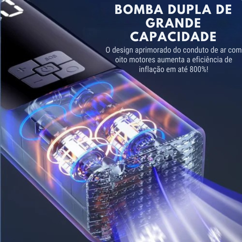 Inflador de pneus portátil