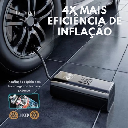 Inflador de pneus portátil